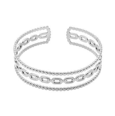 Stainless steel bracelet, Intensity