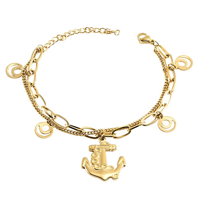 Anchor bracelet, Intensity